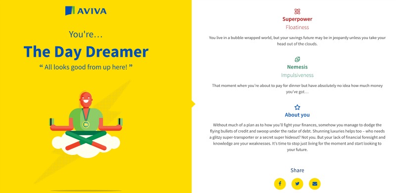 Financial Personality tool from Aviva - tips for saving smarter according to your personality