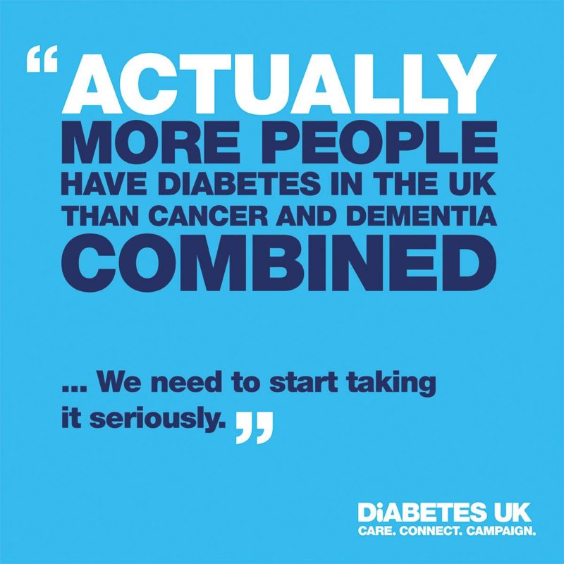 Diabetes deserves a place centre stage - it's bigger than cancer and dementia put together